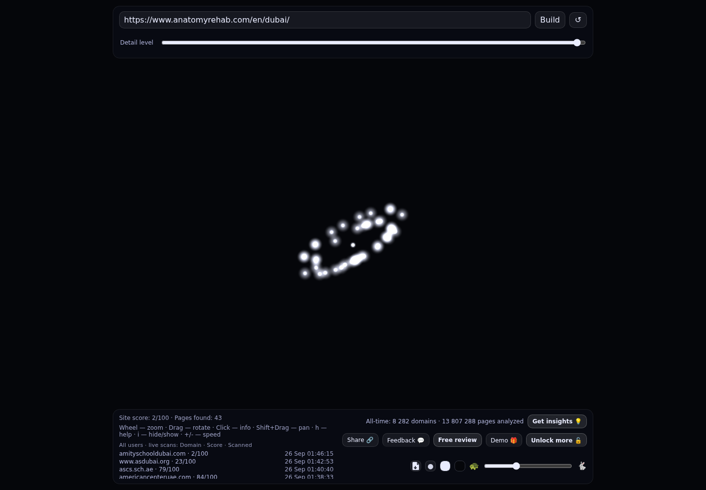 Anatomy Rehab &middot; RADAR_GRAPH