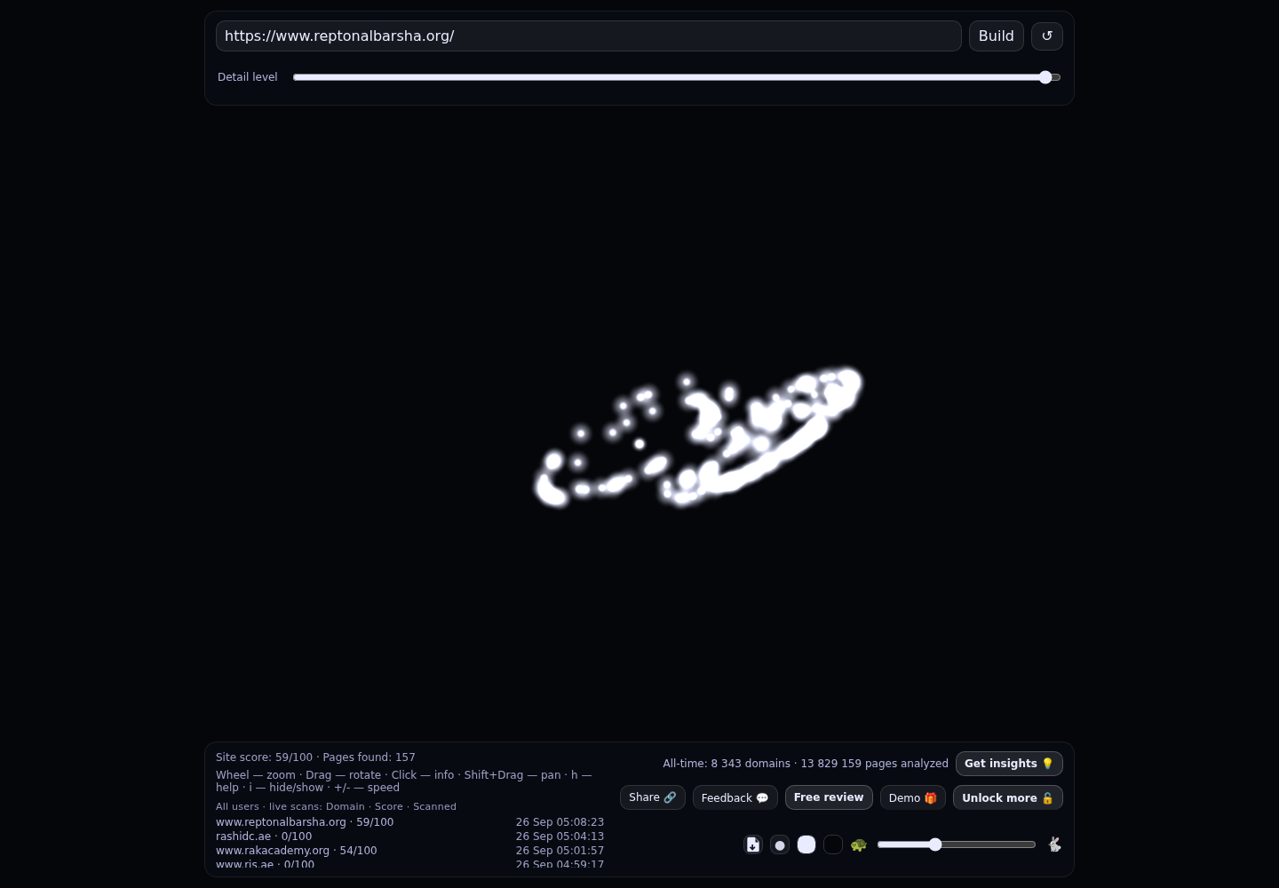 Repton Al Barsha &middot; RADAR_GRAPH