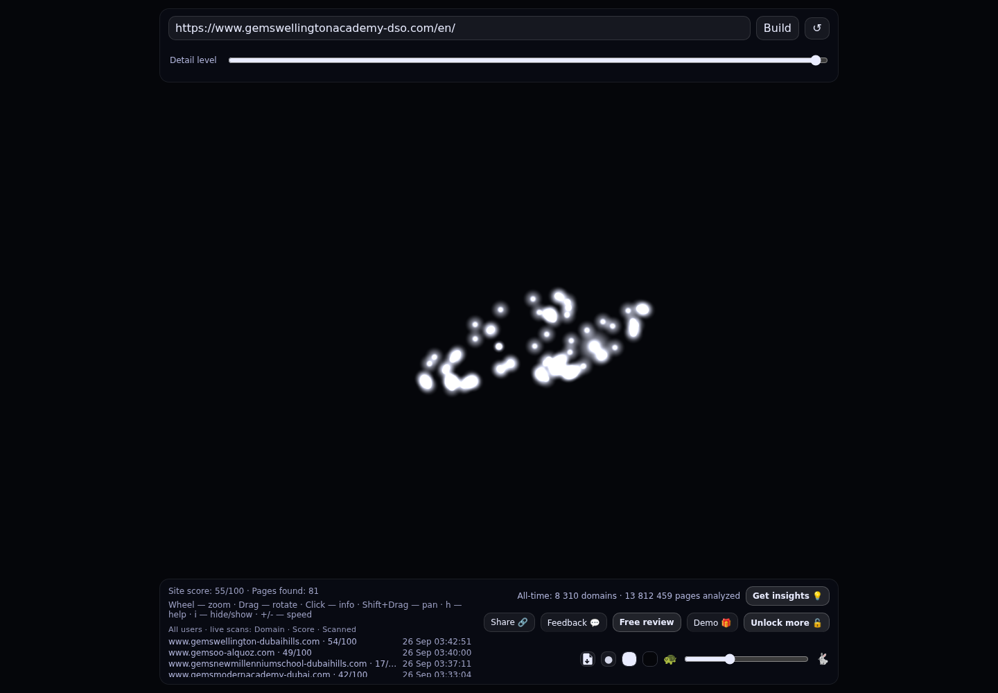 GEMS Wellington Academy Silicon Oasis · RADAR_GRAPH