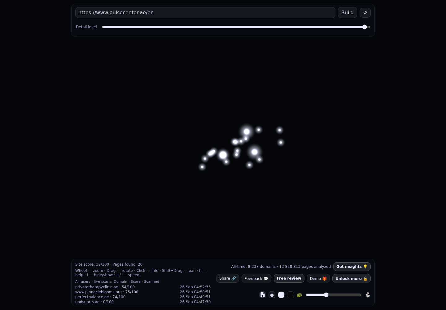 Pulse Center &middot; RADAR_GRAPH