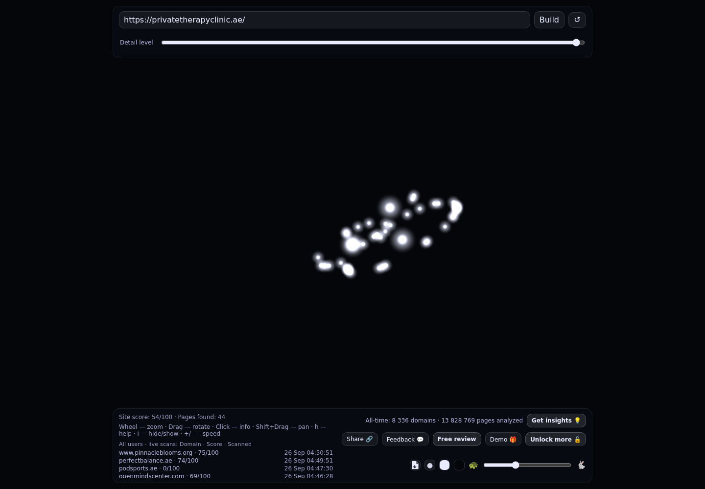 Private Therapy Clinic &middot; RADAR_GRAPH