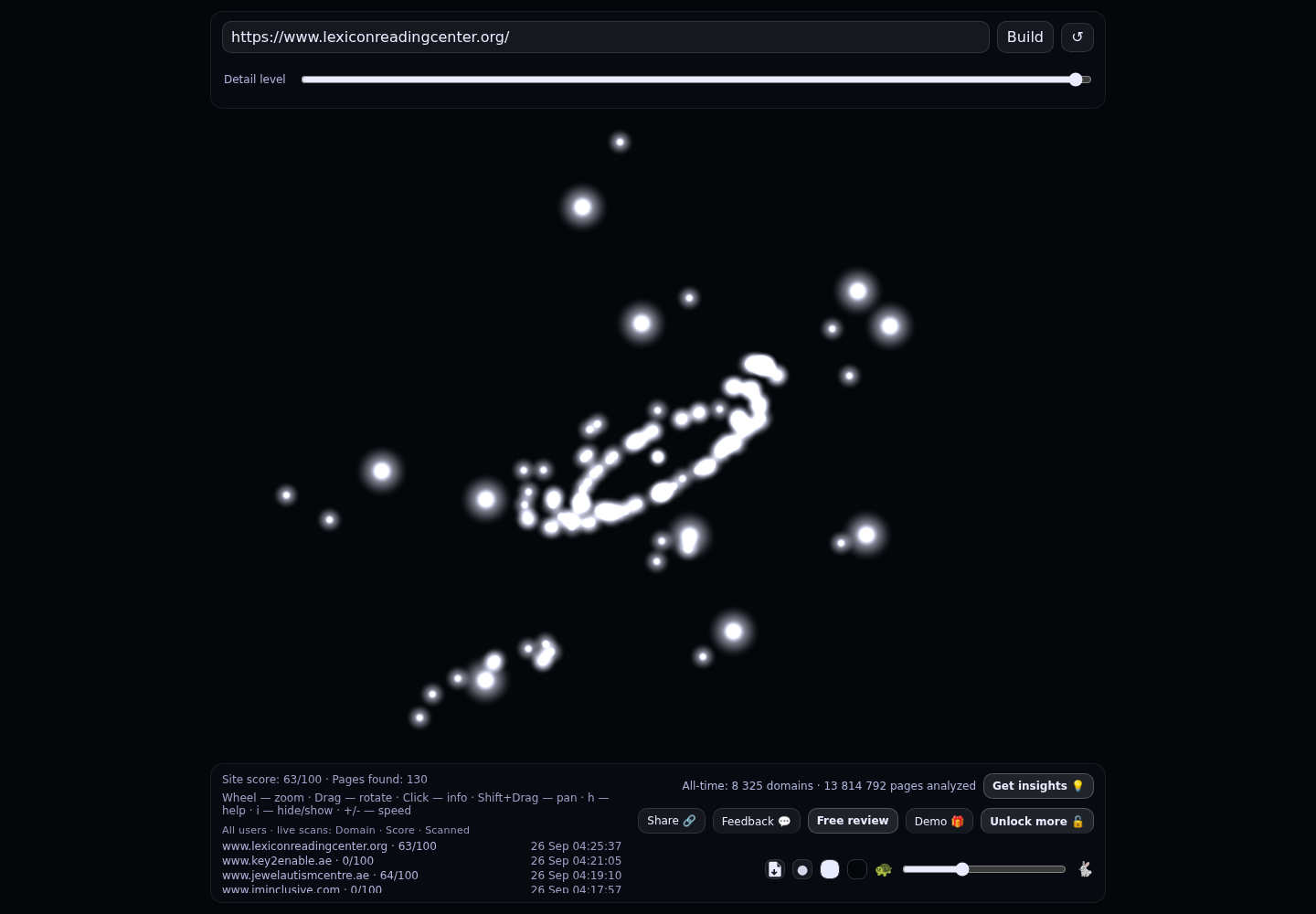 Lexicon Reading Center &middot; RADAR_GRAPH