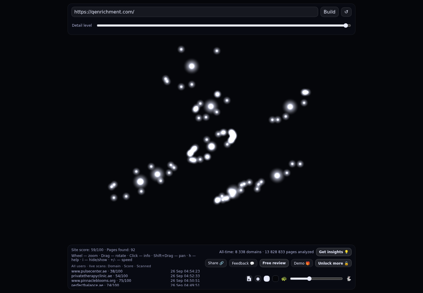 Q Enrichment &middot; RADAR_GRAPH