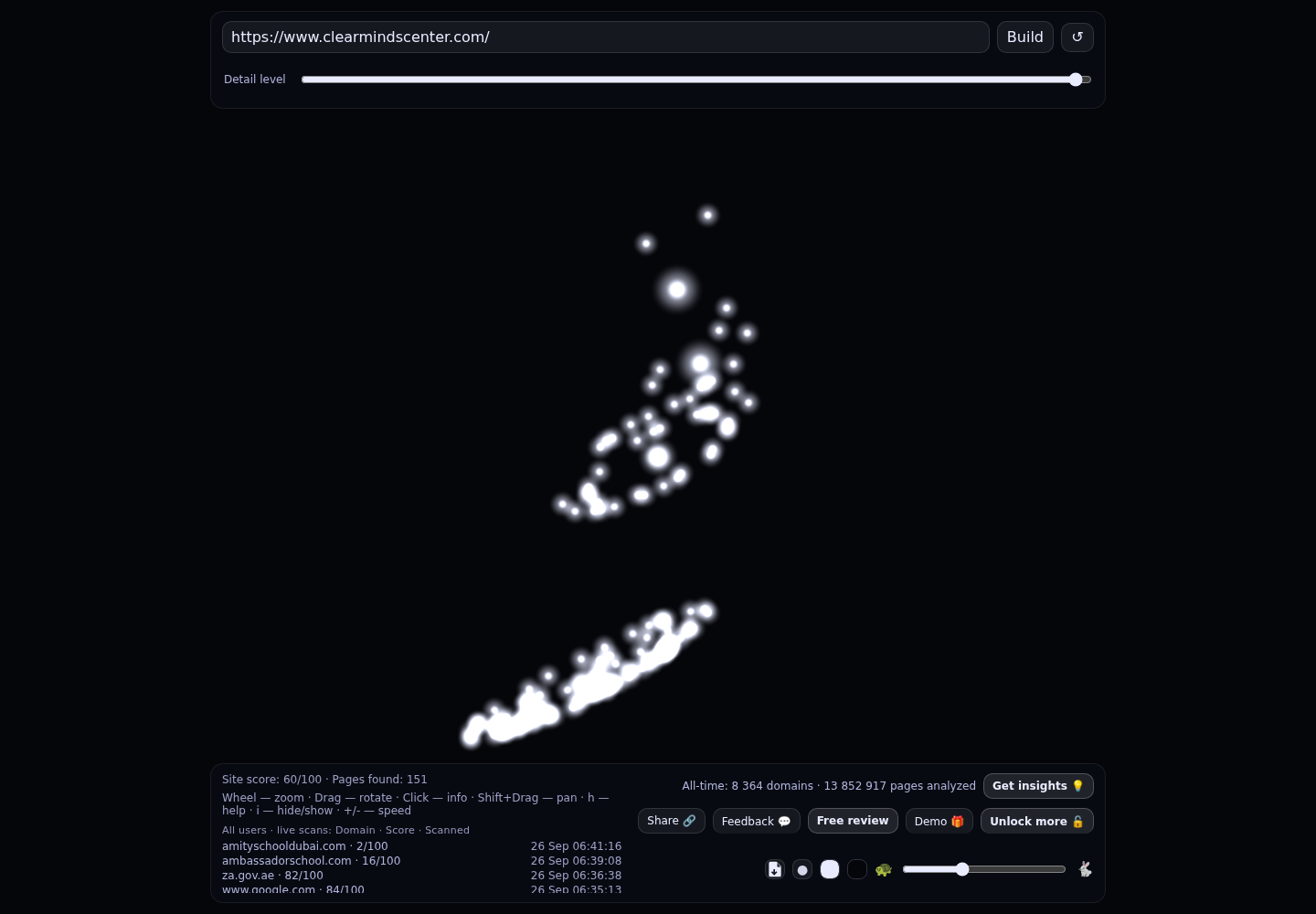ClearMinds Center &middot; RADAR_GRAPH